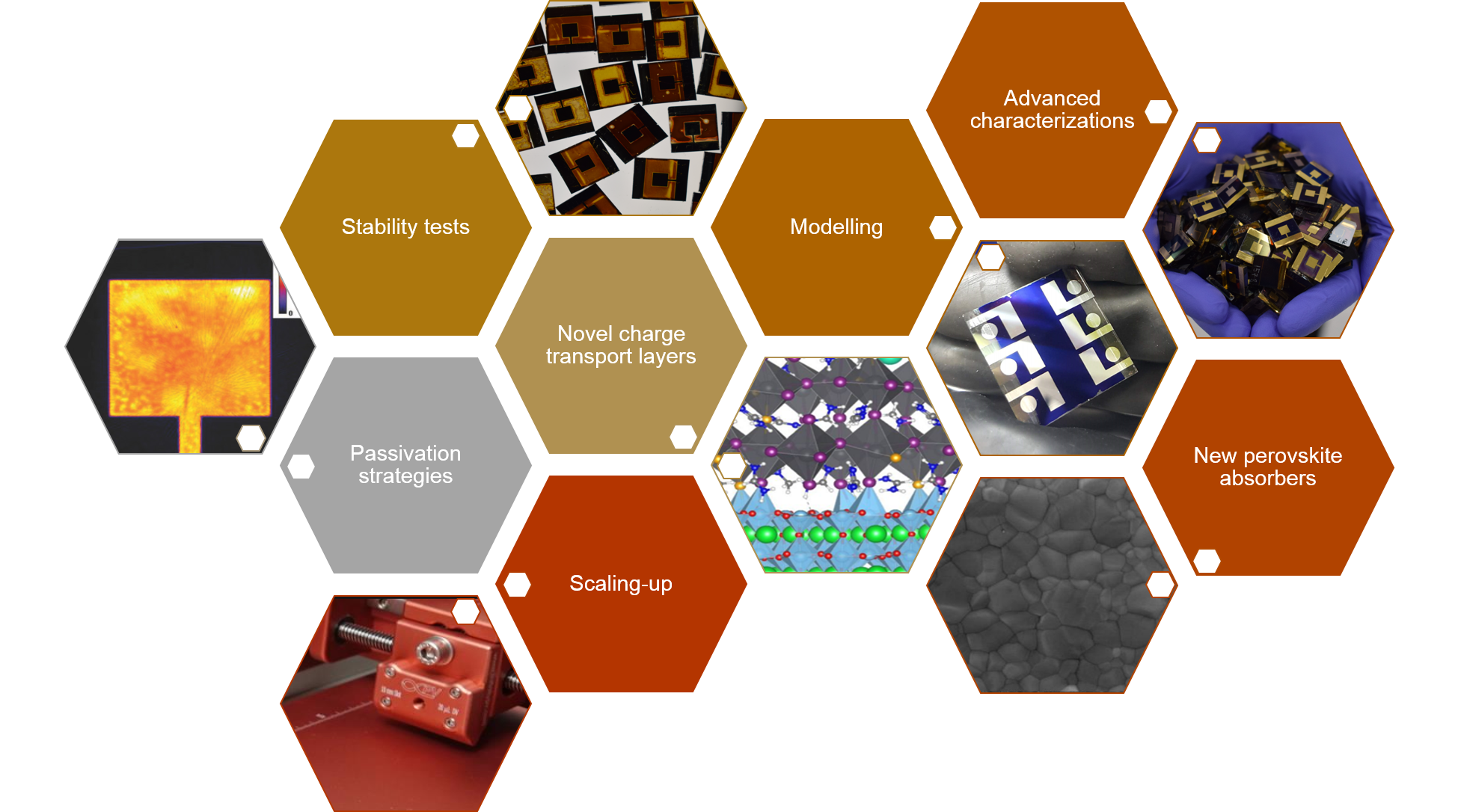 perovskite-solar-cells